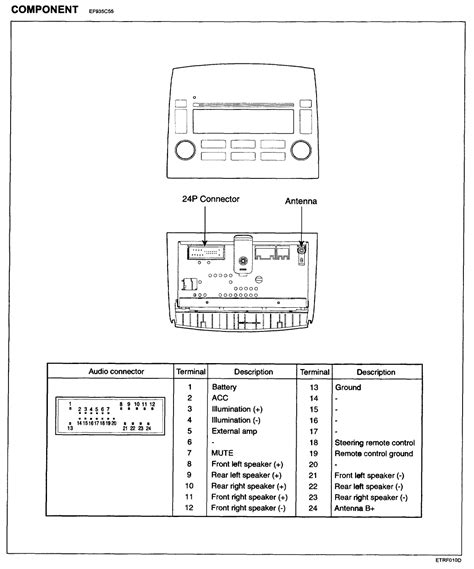 santa fe stereo wiring diagram 2004 